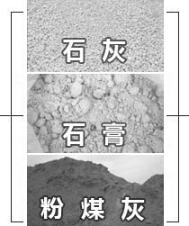 加气砖生产线物料